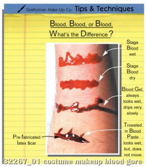 Stage Blood (1oz.) - Click Image to Close