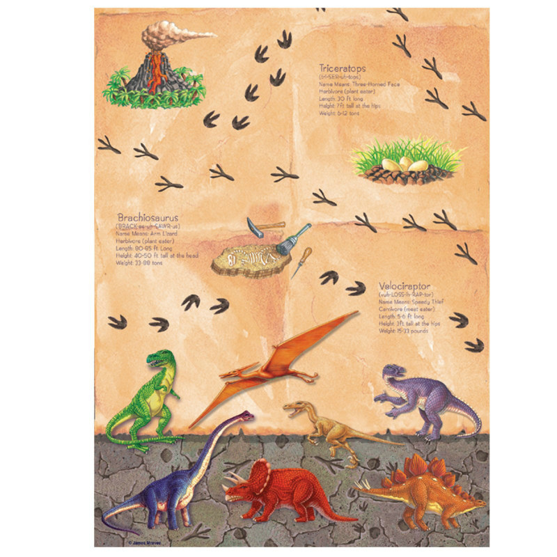 Diggin' For Dinos Plastic Tablecover - Click Image to Close